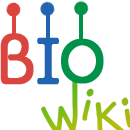 Humanproteome.net